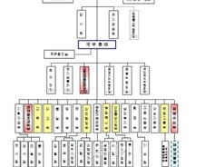 ICT 전담부처 불발…방통위 역할은? 
