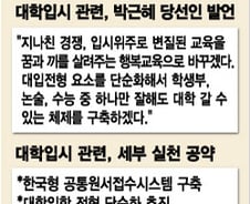 [단독]"'대학입시' 업무서 교과부 손뗀다"