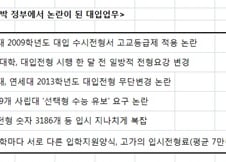 [단독]대입업무 제3기관에 이관…왜?