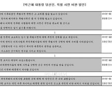 朴당선인, 높아진 특별사면 비판 수위