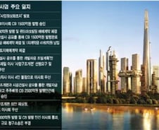 "31조 용산역세권, 18일 生死 결판난다"