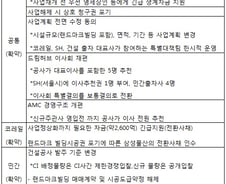 무산 위기 용산역세권, '재시동' 가능할까