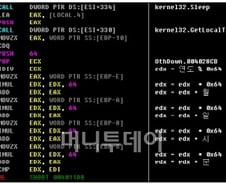 안랩·하우리 "백신 업데이트 모듈로 위장했을 뿐, 해킹 아냐"