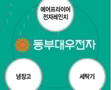 [단독]동부대우전자, 신제품 1호 '에어프라이어'