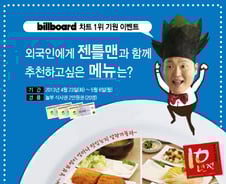 싸이 젠틀맨 뮤직비디오 속 '놀부'가..