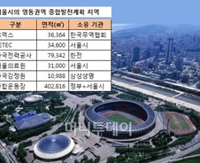 [단독]박원순, 강남 '노른자위' 개발 나선다