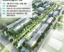 [단독]LG그룹 '마지막 금싸라기' 마곡지구 땅 더 받는다