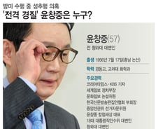 [그래픽뉴스]70여일만에 '전격 경질' 윤창중은 누구?