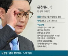 靑 "윤창중, 최초 진술 때 '엉덩이 만졌다' 시인"