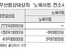 [단독]자본금 4억 회사가 510억 베팅…동양건설 삼키나?