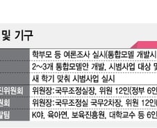 [단독]유치원도 만 0~2세 영·유아 받는다