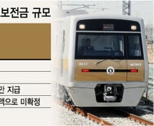 [단독]메트로9호선, 서울시에 "적자 540억 보전해달라"