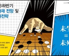 [베스트리포트]'원자재, 미생·미사(未生, 未死)'