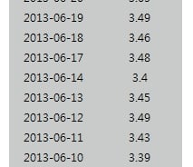 안전자산 '채권 트로이카', 슈퍼리치 울렸다