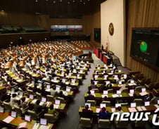 [단독]5월 의원 75명 해외출장…1인당 1064만원 