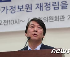 安, 국정원 개혁 촉구 "朴대통령, 남재준 해임해야"