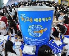 '채용박람회' 들렀다 취직한 그녀, 1년뒤 보니...