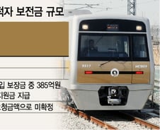 [단독]채권단 파산 경고에 385억 적자 메워준 서울시