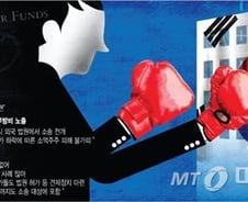 소액주주 권익세우려다 삼성· 현대차 경쟁력 '흔들'