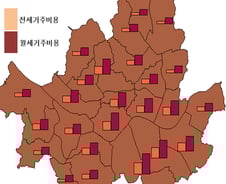 '미친 전셋값'이라는데… 월세로 살면 나을까?