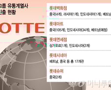 [단독]롯데그룹 '멤버십 포인트' 해외로 수출한다