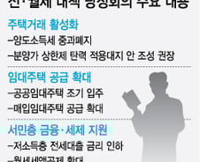 결국 방법은…'전·월세대책=하우스푸어대책'?