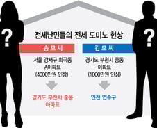우려한 가을 전세난 현실로…쫓겨나는 세입자들