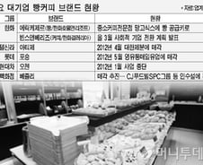 [단독]한화 '에릭케제르', 망고식스에 베이커리 공급 