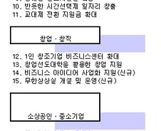 [2014예산]셋째아이 대학등록금 정부가 내준다