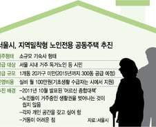 [단독]서울시, 기숙사형 노인 공동주택 만든다