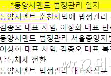 '법정관리' 동양시멘트, 석연찮은 'CEO 교체' 논란 