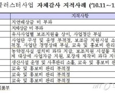 농림부, 클러스터형사업 부실 투성이