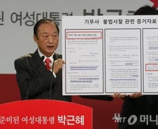 與, "민주당 국정원 개혁안, 즉각 철회해야"