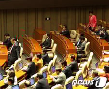 피감기관 630개 사상 최대…국정감사 졸속 우려