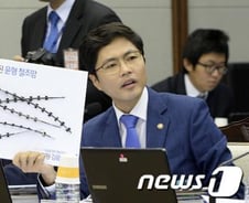 김광진 "전차병 신형군복, 전투 못할만큼 불편" 