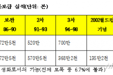 홍문표 "정부가 무궁화 홀대 앞장"