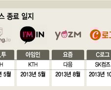 [단독]'미투데이' 내년 6월 문닫는다