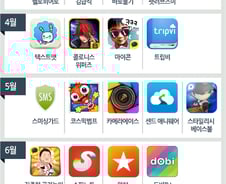 32개 올해의 으뜸앱중 '왕중왕' 선발전 열린다