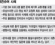 물에 '풍덩'…AS센터선 "이유없이 고장났다" 발뺌