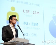 "국내 모바일시장 경쟁 치열···무조건 글로벌로 가야"