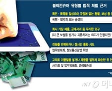 "TV에서 '펑'소리나 다쳤다, 보상해줘" 알고보니…