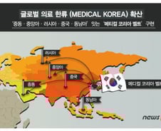 [그래픽] 글로벌 의료 한류 확산