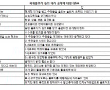"나 파워블로거인데 밥값 내야 돼요?"