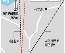 '삼성동 헬기사고' 제2롯데월드 안전성 도마에   