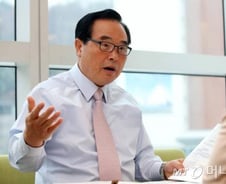 "IMF 구제금융, 美 재무부가 압박했다" 임창열 증언