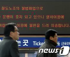 코레일, 파업 4356명 직위 해제…"파업이 불법?"