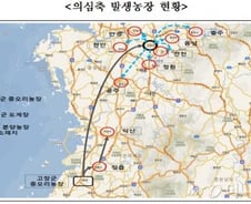 전북 고창 발생 AI '고병원성' 가능성 높아