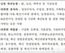 첫 발동된 AI '일시 이동중지' 내용 보니···