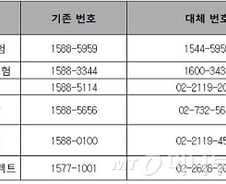 카드사태, 보험사로 '불똥'...눈오는데  車긴급출동 '먹통'