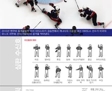 [그래픽] 소치동계올림픽 종목 - 아이스하키